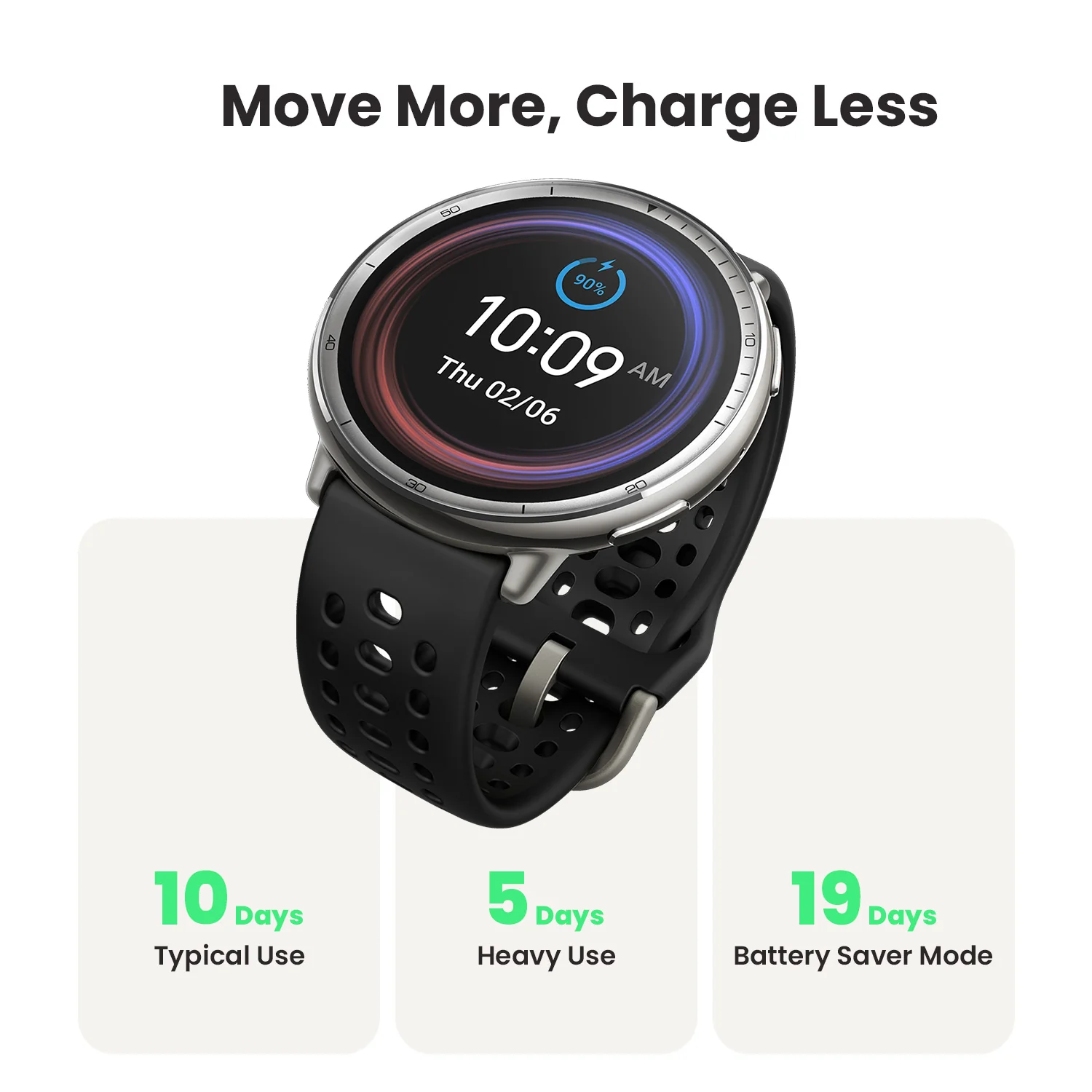 Active 2 (Round) - Image 8